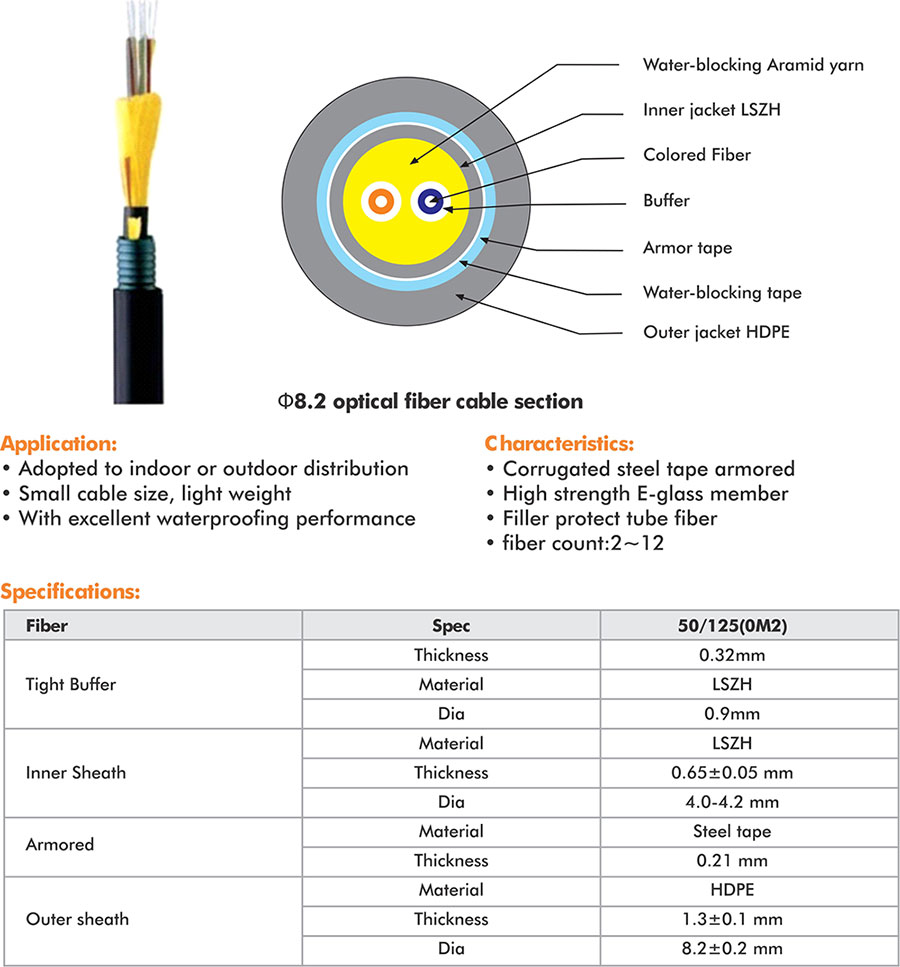 Waterproof Armored Optical Fiber Cable