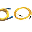 Fibre Cabling Patch Cords